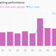 Image for article titled How Australia knocked India out of the Cricket World Cup—in two charts
